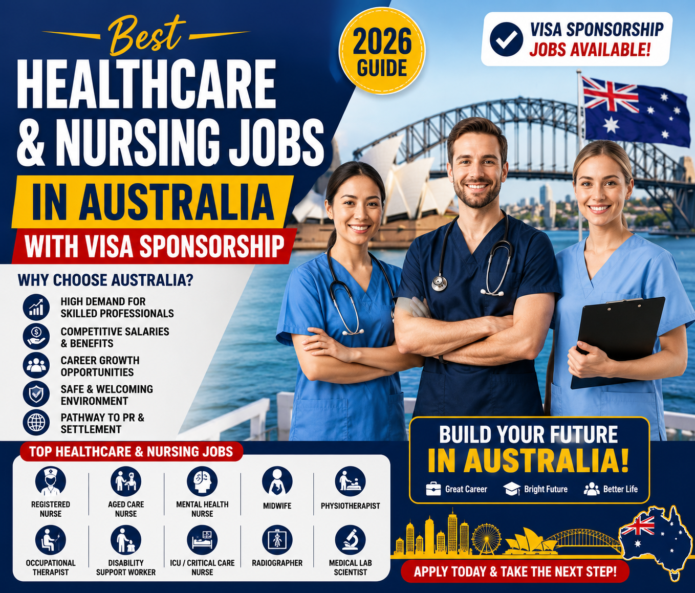 Best Healthcare and Nursing Jobs in Australia with Visa Sponsorship (2026)